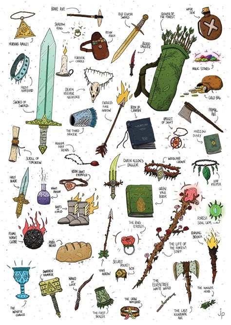 Enigmatic Artifacts: 30 Random DnD Magic Items for Adventurers